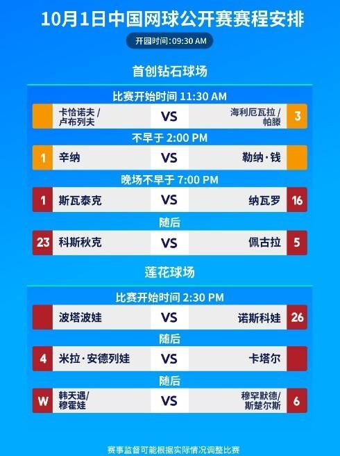 中网第8比赛日看点：辛纳决赛战黑马新星，斯瓦泰克领衔冲八强