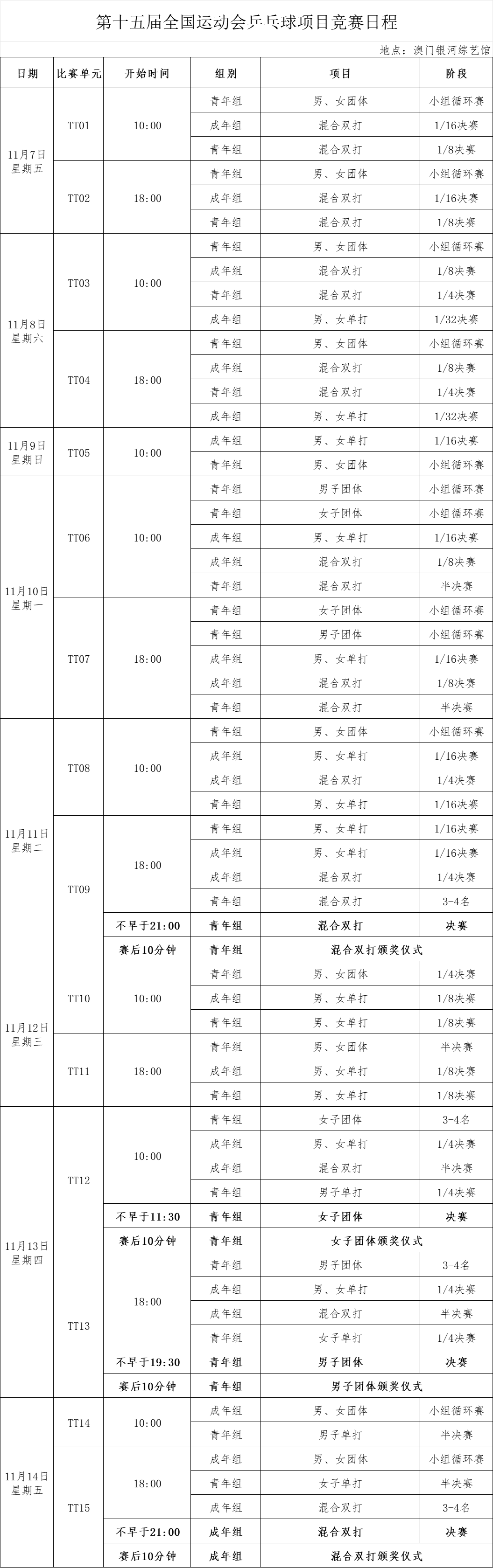 2025深圳全运会9大赛事赛程表汇总！