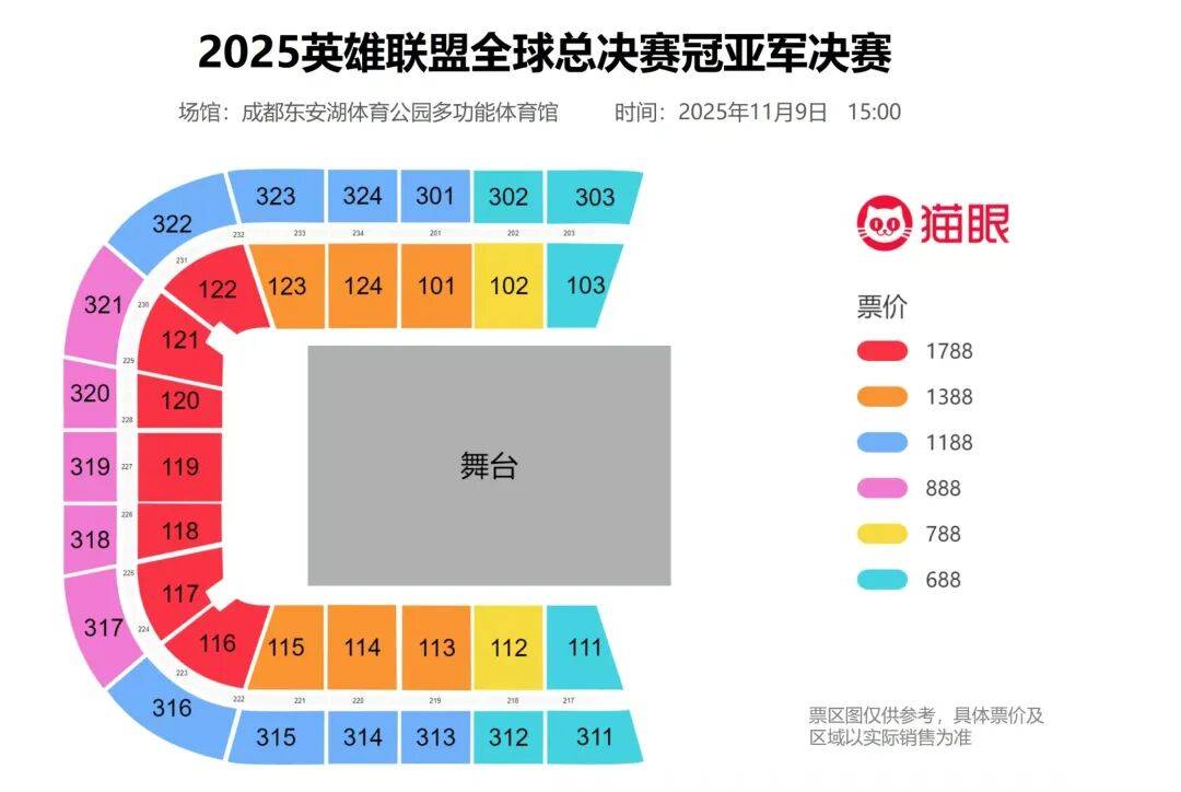 超期待！成都11月大型赛事汇总！英雄联盟、IEM、乒乓球...